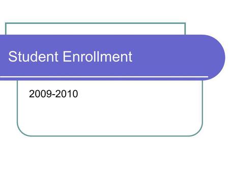 Student Enrollment 2009-2010. Regular Education As of Friday, September 18, 2009 our data shows a 2% reduction in regular education enrollment from projections.