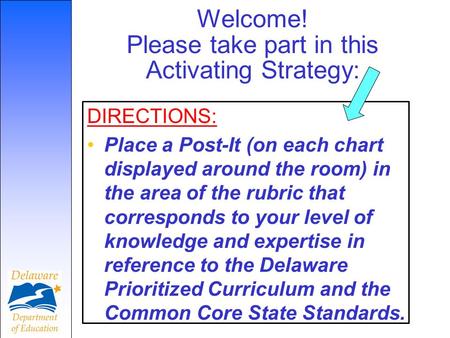 Welcome! Please take part in this Activating Strategy: DIRECTIONS: Place a Post-It (on each chart displayed around the room) in the area of the rubric.
