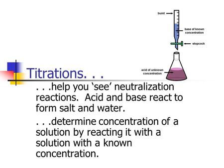 Titrations......help you see neutralization reactions. Acid and base react to form salt and water....determine concentration of a solution by reacting.