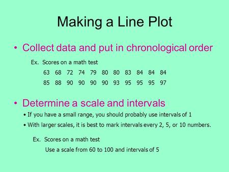 Making a Line Plot Collect data and put in chronological order