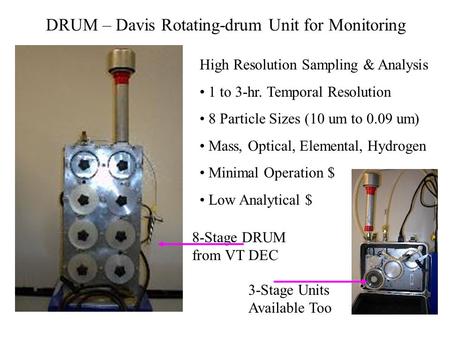DRUM – Davis Rotating-drum Unit for Monitoring High Resolution Sampling & Analysis 1 to 3-hr. Temporal Resolution 8 Particle Sizes (10 um to 0.09 um) Mass,