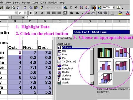1. Highlight Data 3. Choose an appropriate chart 2. Click on the chart button.