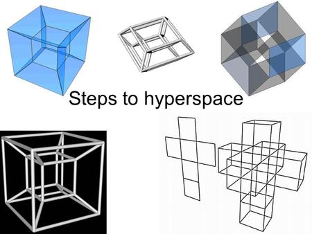 Steps to hyperspace. 0 A Point – (0D) No dimension.