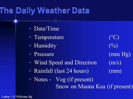 The Daily Weather Data Date/Time Temperature(°C) Humidity(%) Pressure(mm Hg) Wind Speed and Direction(m/s) Rainfall (last 24 hours)(mm) Notes - Vog (if.