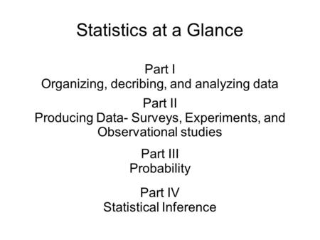 Statistics at a Glance Part I Organizing, decribing, and analyzing data Part II Producing Data- Surveys, Experiments, and Observational studies Part III.
