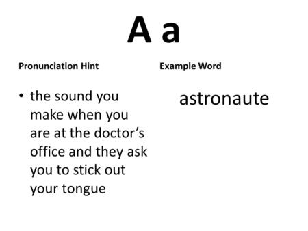 A a Pronunciation Hint the sound you make when you are at the doctors office and they ask you to stick out your tongue Example Word astronaute.