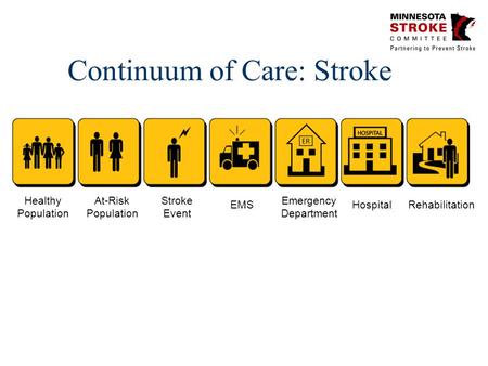 Continuum of Care: Stroke Healthy Population At-Risk Population Stroke Event EMS Emergency Department HospitalRehabilitation.