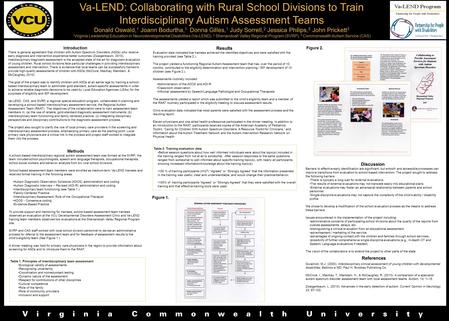 Va-LEND: Collaborating with Rural School Divisions to Train Interdisciplinary Autism Assessment Teams Donald Oswald, 1 Joann Bodurtha, 1 Donna Gilles,