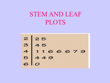 STEM AND LEAF PLOTS. Vocabulary Leaf – the last number Stem – anything to the left of the very last number (sometimes that is 0 ; sometimes it is two.