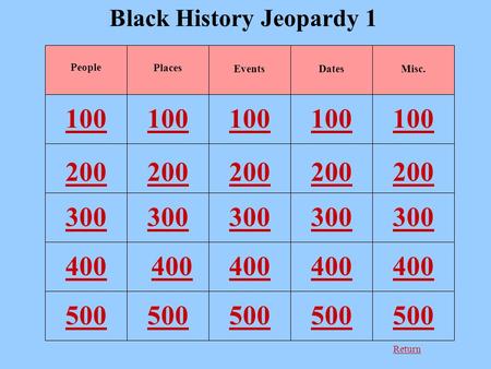Return Black History Jeopardy 1 100 200 300 400 500 People Places EventsDatesMisc.