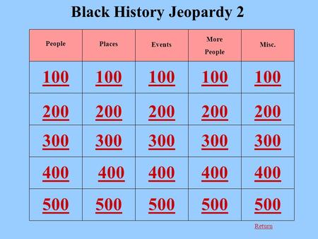 Return Black History Jeopardy 2 100 200 300 400 500 People Places Events More People Misc.