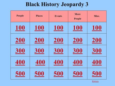 Return Black History Jeopardy 3 100 200 300 400 500 People Places Events More People Misc.