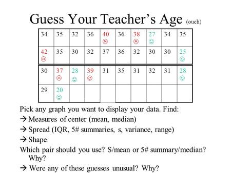 Guess Your Teacher’s Age (ouch)