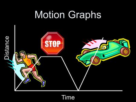 Motion Graphs Distance Time.