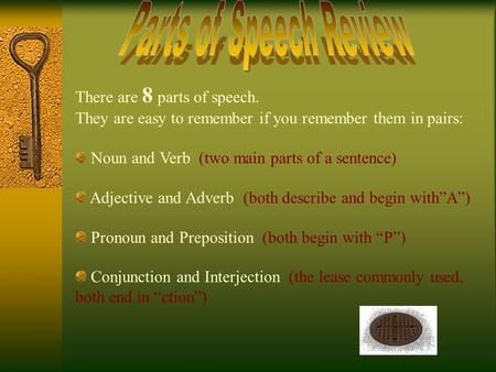 Parts of Speech Review There are 8 parts of speech.