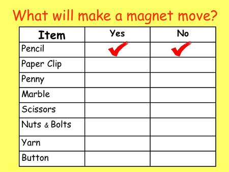 What will make a magnet move? Button Yarn Nuts & Bolts Scissors Marble Penny Paper Clip Pencil NoYes Item.