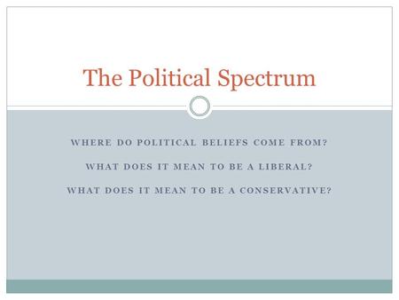 WHERE DO POLITICAL BELIEFS COME FROM? WHAT DOES IT MEAN TO BE A LIBERAL? WHAT DOES IT MEAN TO BE A CONSERVATIVE? The Political Spectrum.