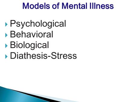 Psychological Behavioral Biological Diathesis-Stress Models of Mental Illness.