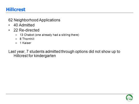 - 0 - March 6 th, 2008 2008-2009 Options Results from Overcrowded Neighborhoods for Kindergarten.