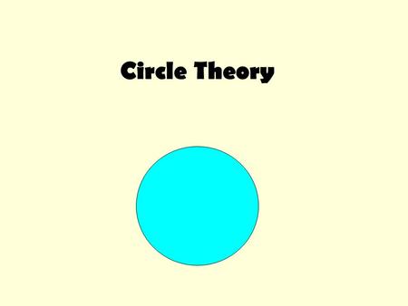 Circle Theory.
