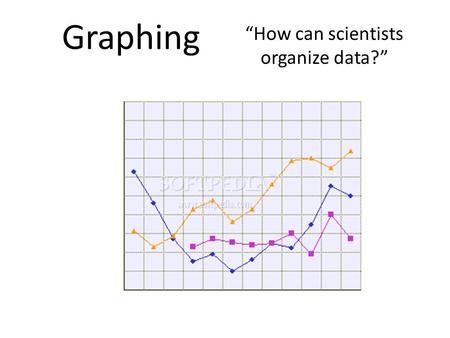“How can scientists organize data?”
