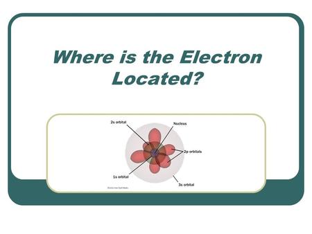 Where is the Electron Located?