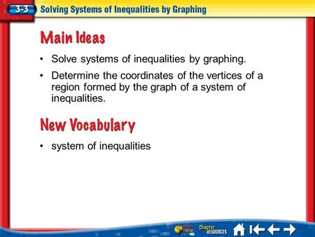 Lesson 3-3 Ideas/Vocabulary