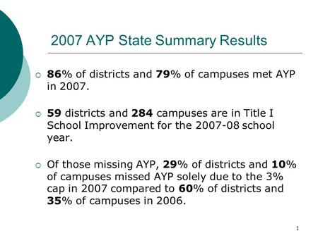 Performance Reporting Division Texas Education Agency TI ESC Meeting September 18, 2007 2007 AYP Update.
