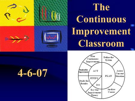 The Continuous Improvement Classroom 4-6-07. Please sit by SIP goal area 1.) Find the SIP goal area that matches the Action Research area you work on.