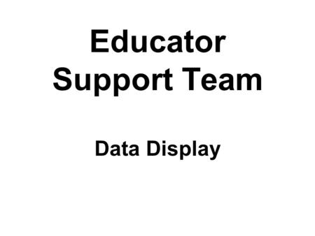 Educator Support Team Data Display. Who We Are… The Educator Support Team consists of the President of the Cedar Rapids Education Association, the President.