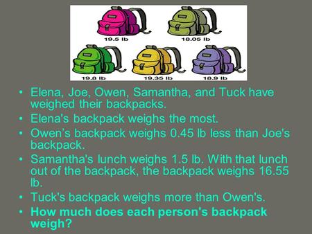 Elena, Joe, Owen, Samantha, and Tuck have weighed their backpacks. Elena's backpack weighs the most. Owens backpack weighs 0.45 lb less than Joe's backpack.