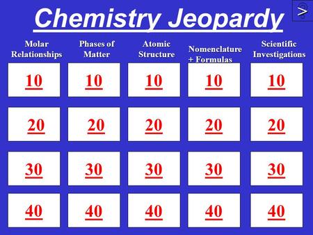 Chemistry Jeopardy 10 20 30 40 10 20 30 40 10 20 30 40 >>>> 10 20 30 Molar Relationships Phases of Matter Nomenclature + Formulas Atomic Structure 10.