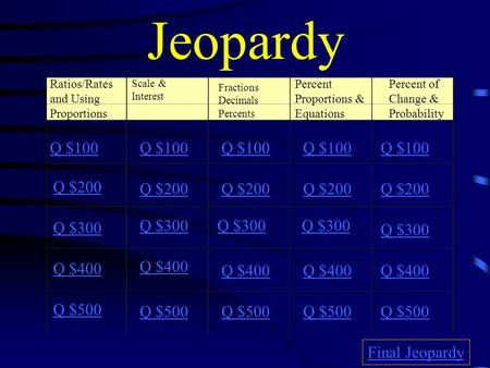 Jeopardy Ratios/Rates and Using Proportions Scale & Interest Percent Proportions & Equations Q $100 Q $200 Q $300 Q $400 Q $500 Q $100 Q $200 Q $300 Q.