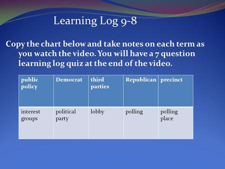 Learning Log 9-8 Copy the chart below and take notes on each term as you watch the video. You will have a 7 question learning log quiz at the end of the.