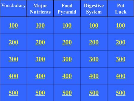 200 300 400 500 100 200 300 400 500 100 200 300 400 500 100 200 300 400 500 100 200 300 400 500 100 Vocabulary Major Nutrients Food Pyramid Digestive System.