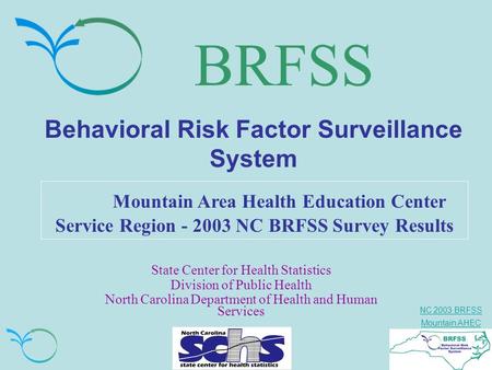 Behavioral Risk Factor Surveillance System