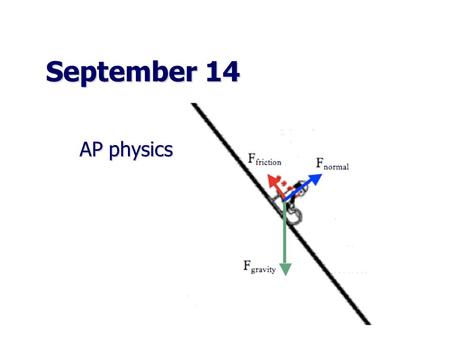 September 14 AP physics.