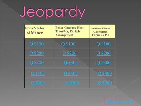 Four States of Matter Acids and Bases Generalized Formulas, PH Q $100 Q $200 Q $300 Q $400 Q $500 Q $100 Q $200 Q $300 Q $400 Q $500 Final Jeopardy Phase.