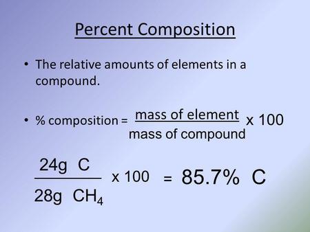 85.7% C Percent Composition 24g C 28g CH4 mass of element x 100 x 100