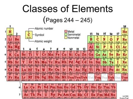 Classes of Elements (Pages 244 – 245)