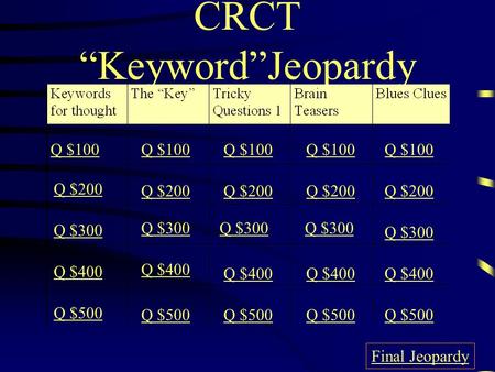 CRCT KeywordJeopardy Q $100 Q $200 Q $300 Q $400 Q $500 Q $100 Q $200 Q $300 Q $400 Q $500 Final Jeopardy.