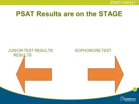 1 PSAT Results are on the STAGE JUNIOR TEST RESULTS SOPHOMORE TEST RESULTS 1.