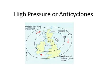 High Pressure or Anticyclones