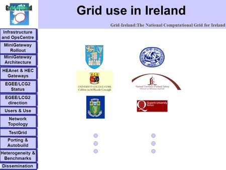 Grid-Ireland:The National Computational Grid for Ireland Grid use in Ireland Infrastructure and OpsCentre EGEE/LCG2 direction MiniGateway Rollout MiniGateway.
