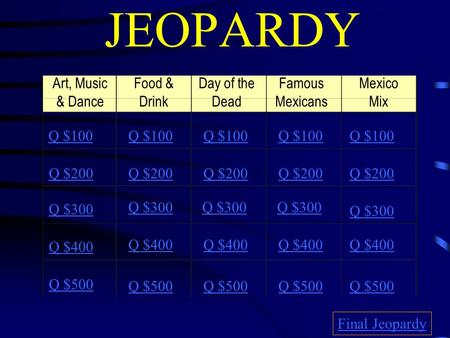 JEOPARDY Art, Music & Dance Food & Drink Day of the Dead Famous Mexicans Mexico Mix Q $300 Q $400 Q $500 Q $100 Q $200 Q $300 Q $400 Q $500 Final Jeopardy.