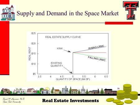 Supply and Demand in the Space Market