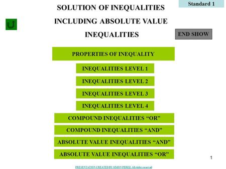 SOLUTION OF INEQUALITIES INCLUDING ABSOLUTE VALUE INEQUALITIES