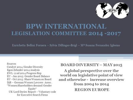 BPW INTERNATIONAL LEGISLATION COMMITTEE 2014 -2017 Enrichetta Bellini Fornera – Sylvia Dillinger-Brigl – Mª Susana Fernandez Iglesias BOARD DIVERSITY –