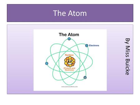 The Atom By Miss Buicke. What we must know from the syllabus: OC39 Describe the structure of the atom, state the location, relative charge, and atomic.