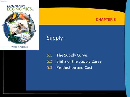 Supply CHAPTER The Supply Curve 5.2 Shifts of the Supply Curve